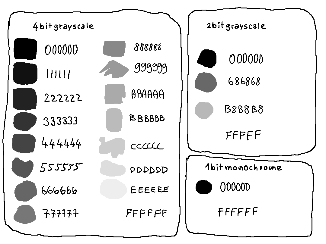 monocolors